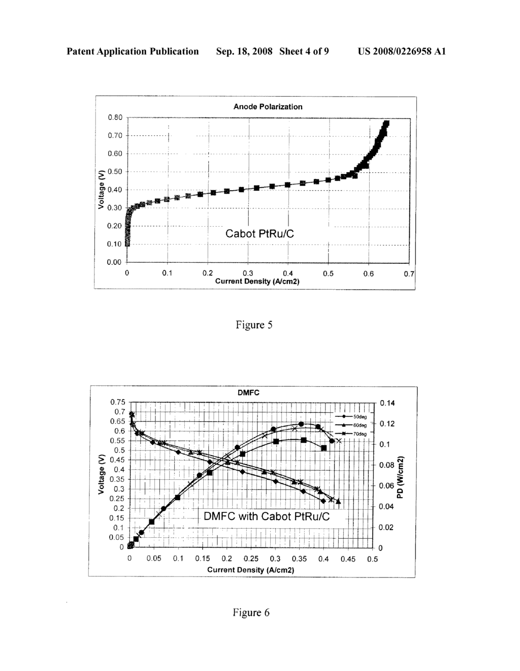 ELECTROCATALYST COMPOSITIONS AND PROCESSES FOR MAKING AND USING SAME - diagram, schematic, and image 05