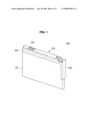 Secondary battery diagram and image