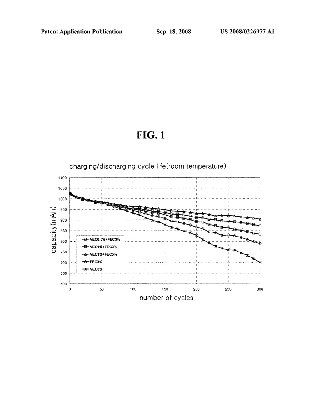 Electrolyte for lithium ion rechargeable battery and lithium ion rechargeable battery including the same - diagram, schematic, and image 02