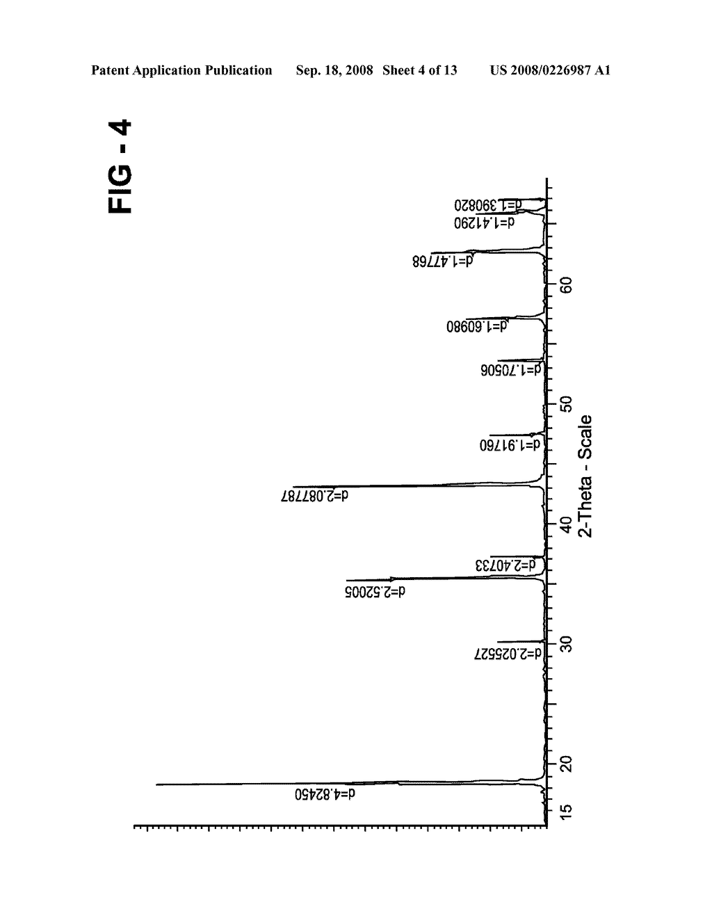 LITHIUM TITANATE AND LITHIUM CELLS AND BATTERIES INCLUDING THE SAME - diagram, schematic, and image 05