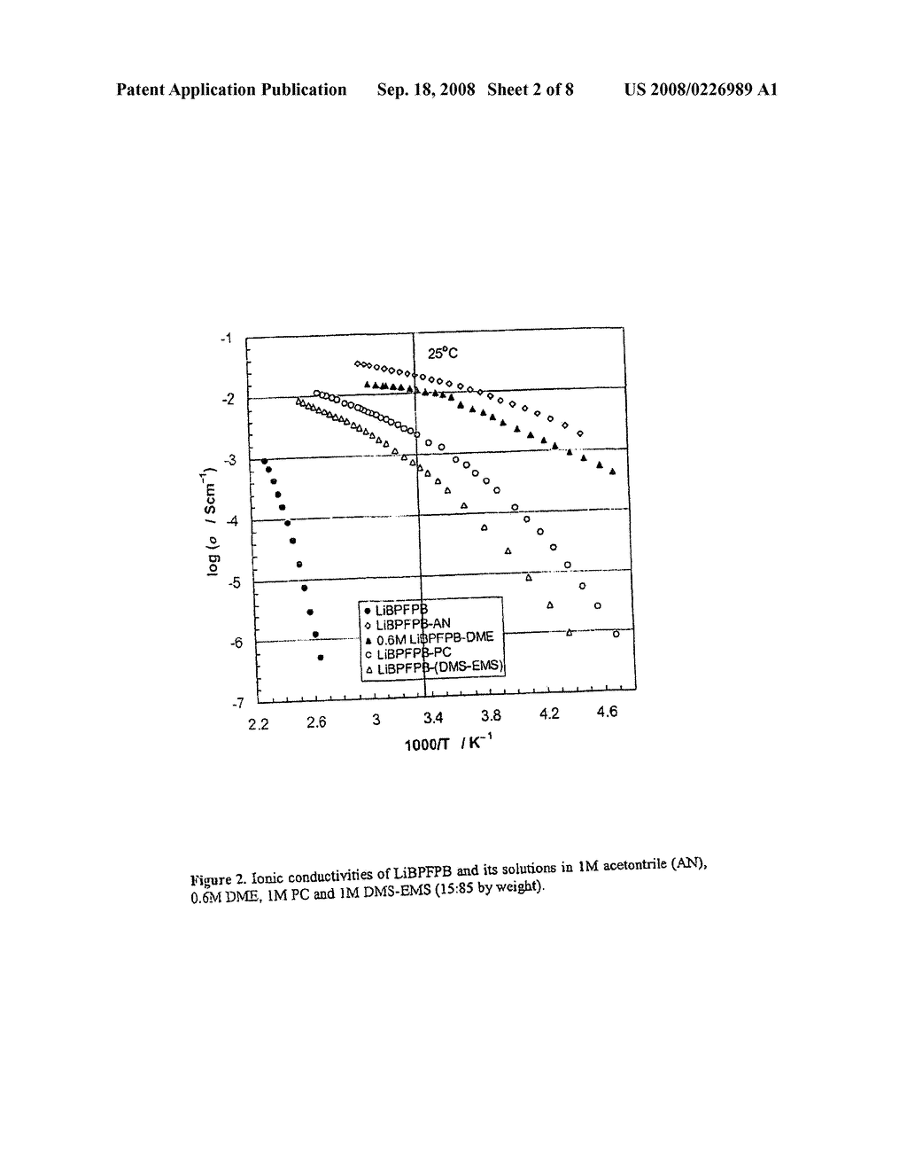 Electrolytic salts for lithium batteries - diagram, schematic, and image 03