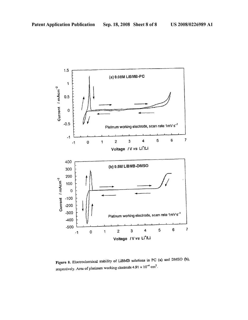 Electrolytic salts for lithium batteries - diagram, schematic, and image 09