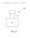 Fitting Methodology of Etching Times Determination for a Mask to Provide Critical Dimension and Phase Control diagram and image