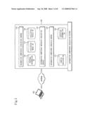 SYSTEM FOR EVALUATING INFORMATION COMPETENCY AND METHOD THEREOF diagram and image