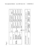 SYSTEM FOR EVALUATING INFORMATION COMPETENCY AND METHOD THEREOF diagram and image