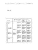 SYSTEM FOR EVALUATING INFORMATION COMPETENCY AND METHOD THEREOF diagram and image