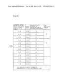 SYSTEM FOR EVALUATING INFORMATION COMPETENCY AND METHOD THEREOF diagram and image