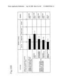 SYSTEM FOR EVALUATING INFORMATION COMPETENCY AND METHOD THEREOF diagram and image