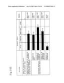 SYSTEM FOR EVALUATING INFORMATION COMPETENCY AND METHOD THEREOF diagram and image