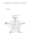 SYSTEM FOR EVALUATING INFORMATION COMPETENCY AND METHOD THEREOF diagram and image