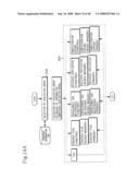 SYSTEM FOR EVALUATING INFORMATION COMPETENCY AND METHOD THEREOF diagram and image