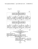 SYSTEM FOR EVALUATING INFORMATION COMPETENCY AND METHOD THEREOF diagram and image