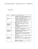 SYSTEM FOR EVALUATING INFORMATION COMPETENCY AND METHOD THEREOF diagram and image