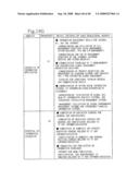 SYSTEM FOR EVALUATING INFORMATION COMPETENCY AND METHOD THEREOF diagram and image