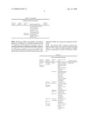 SYSTEM FOR EVALUATING INFORMATION COMPETENCY AND METHOD THEREOF diagram and image