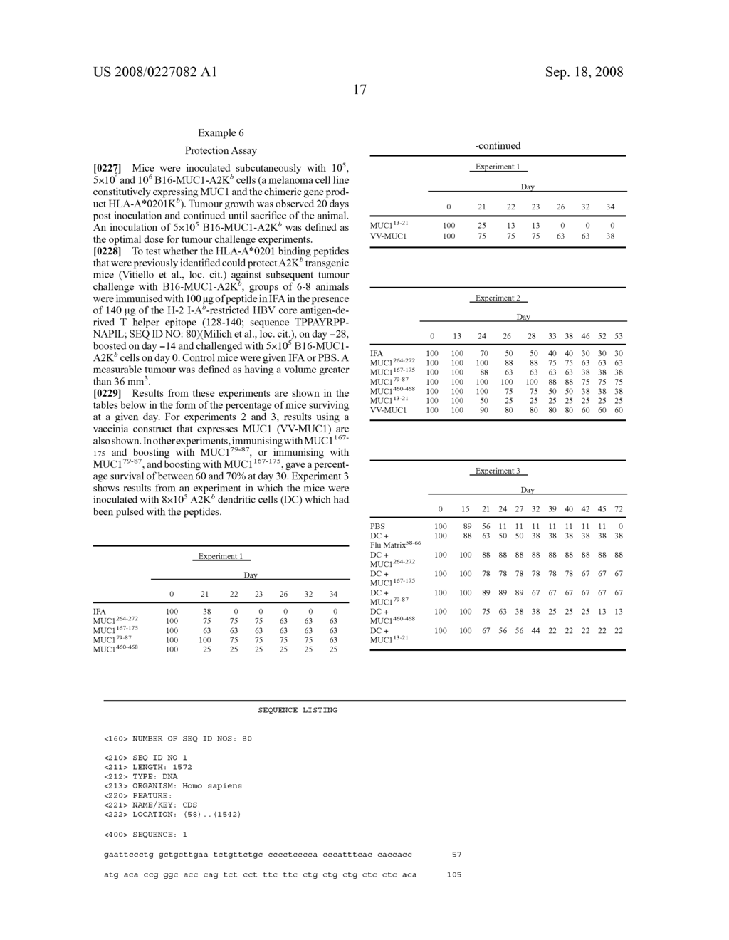 METHOD OF IDENTIFYING A MHC CLASS I RESTRICTED T CELL RESPONSE - diagram, schematic, and image 31