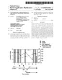 ANALYSIS OF HIV-1 CORECEPTOR USE IN THE CLINICAL CARE OF HIV-1-INFECTED PATIENTS diagram and image