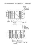 ANALYSIS OF HIV-1 CORECEPTOR USE IN THE CLINICAL CARE OF HIV-1-INFECTED PATIENTS diagram and image