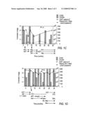 ANALYSIS OF HIV-1 CORECEPTOR USE IN THE CLINICAL CARE OF HIV-1-INFECTED PATIENTS diagram and image