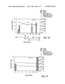 ANALYSIS OF HIV-1 CORECEPTOR USE IN THE CLINICAL CARE OF HIV-1-INFECTED PATIENTS diagram and image