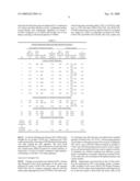 ANALYSIS OF HIV-1 CORECEPTOR USE IN THE CLINICAL CARE OF HIV-1-INFECTED PATIENTS diagram and image