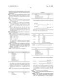 ANALYSIS OF HIV-1 CORECEPTOR USE IN THE CLINICAL CARE OF HIV-1-INFECTED PATIENTS diagram and image