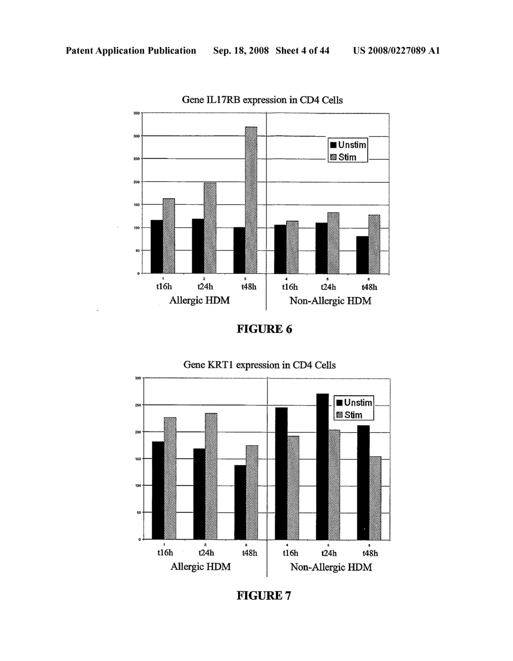 Method of Diagnosing and/or Predicting the Development of an Allergic Disorder - diagram, schematic, and image 05