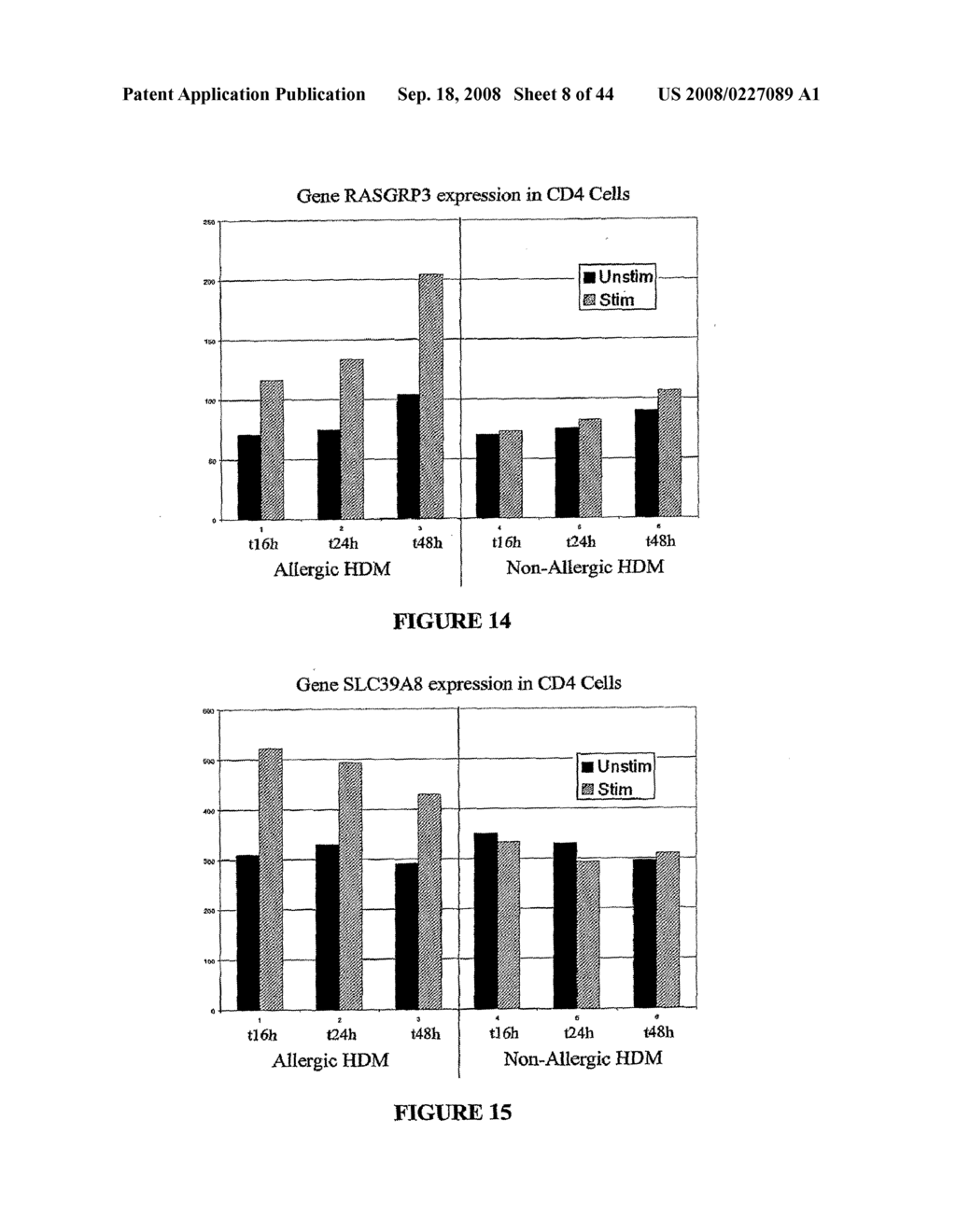 Method of Diagnosing and/or Predicting the Development of an Allergic Disorder - diagram, schematic, and image 09