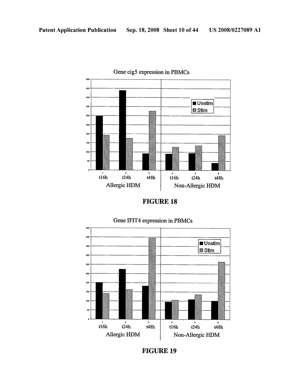 Method of Diagnosing and/or Predicting the Development of an Allergic Disorder - diagram, schematic, and image 11