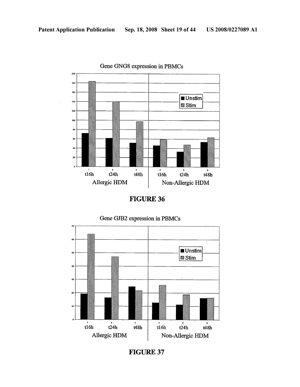 Method of Diagnosing and/or Predicting the Development of an Allergic Disorder - diagram, schematic, and image 20