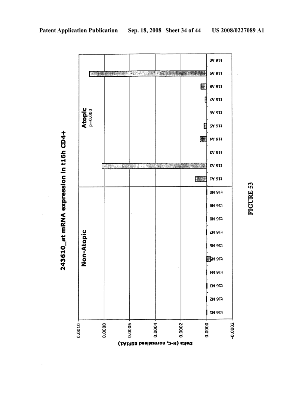 Method of Diagnosing and/or Predicting the Development of an Allergic Disorder - diagram, schematic, and image 35