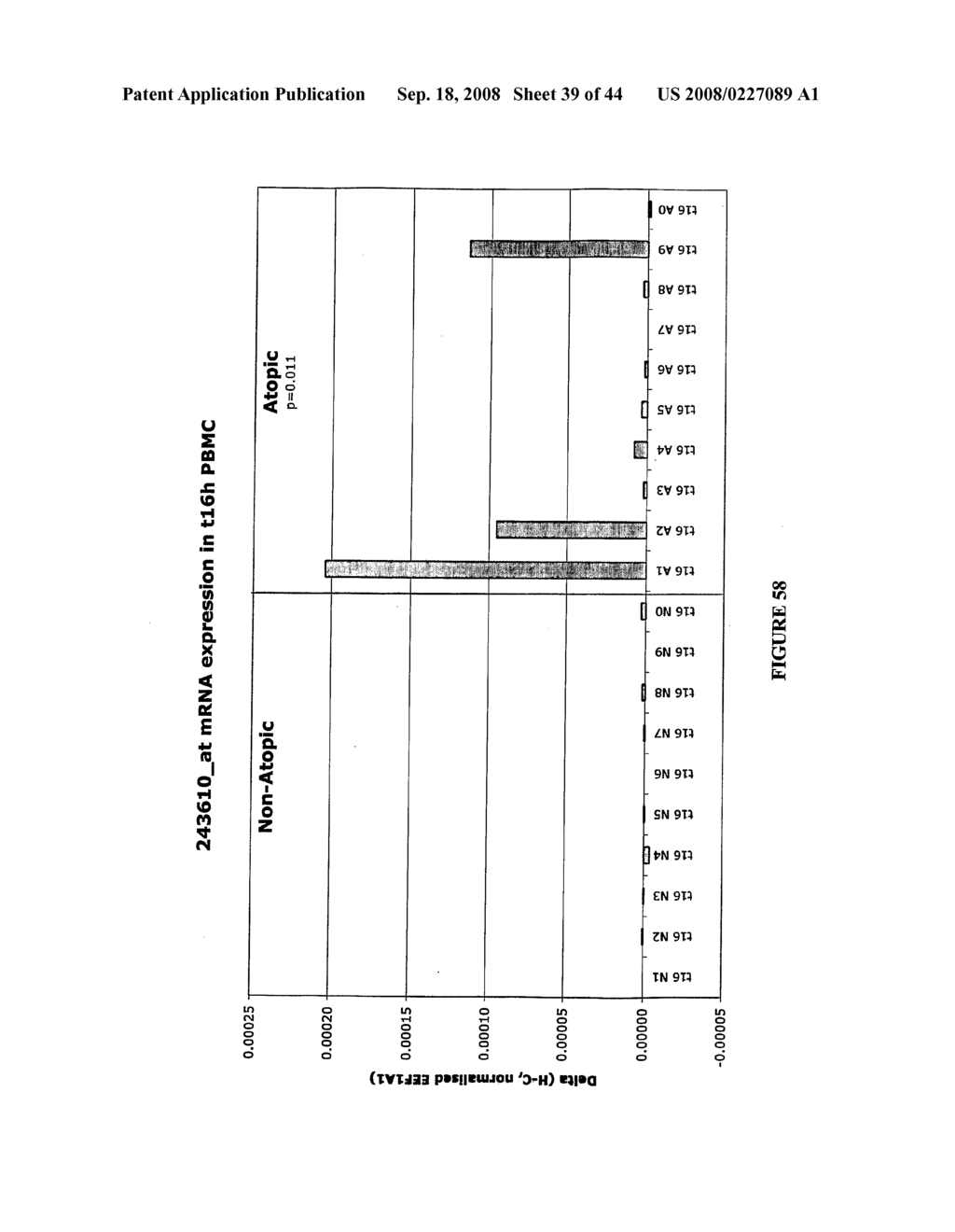 Method of Diagnosing and/or Predicting the Development of an Allergic Disorder - diagram, schematic, and image 40