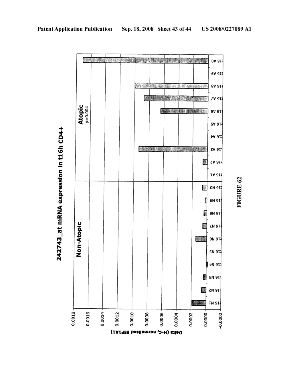 Method of Diagnosing and/or Predicting the Development of an Allergic Disorder - diagram, schematic, and image 44