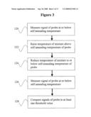 METHODS, APPARATUS, AND COMPUTER PROGRAMS FOR VERIFYING THE INTEGRITY OF A PROBE diagram and image