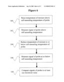 METHODS, APPARATUS, AND COMPUTER PROGRAMS FOR VERIFYING THE INTEGRITY OF A PROBE diagram and image