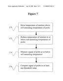 METHODS, APPARATUS, AND COMPUTER PROGRAMS FOR VERIFYING THE INTEGRITY OF A PROBE diagram and image