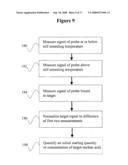 METHODS, APPARATUS, AND COMPUTER PROGRAMS FOR VERIFYING THE INTEGRITY OF A PROBE diagram and image