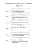 METHODS, APPARATUS, AND COMPUTER PROGRAMS FOR VERIFYING THE INTEGRITY OF A PROBE diagram and image