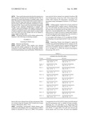 Methods for Identification of Merle Gene diagram and image