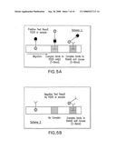 Methods, Antibodies and Kits for Detecting Cerebrospinal Fluid in a Sample diagram and image