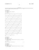 Fungal Cell Wall Degrading Enzyme diagram and image