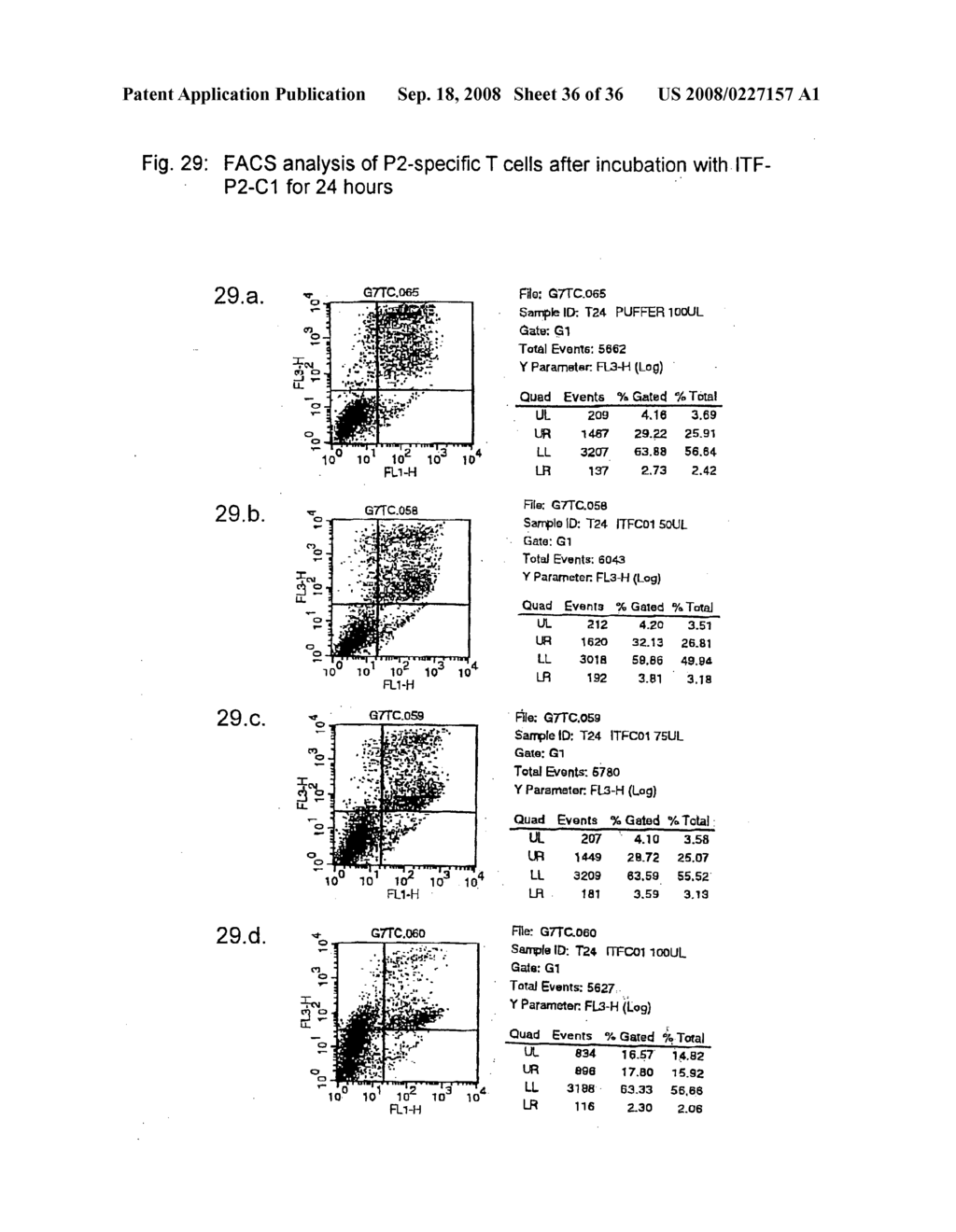 Nucleic acids encoding fusion proteins based on ribosome-inactivating proteins of the mistletoe Viscum Album - diagram, schematic, and image 37