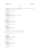 Circular DNA vectors for synthesis of RNA and DNA diagram and image