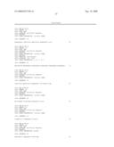 Circular DNA vectors for synthesis of RNA and DNA diagram and image