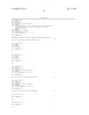 Circular DNA vectors for synthesis of RNA and DNA diagram and image