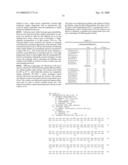 Starch Debranching Enzymes diagram and image