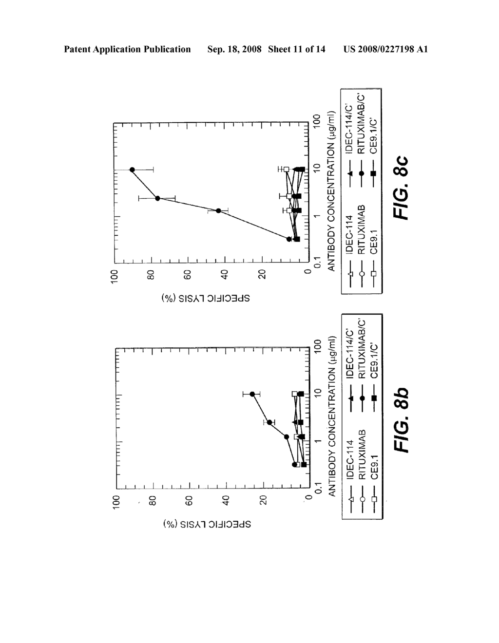 IMMUNOREGULATORY ANTIBODIES AND USES THEREOF - diagram, schematic, and image 12