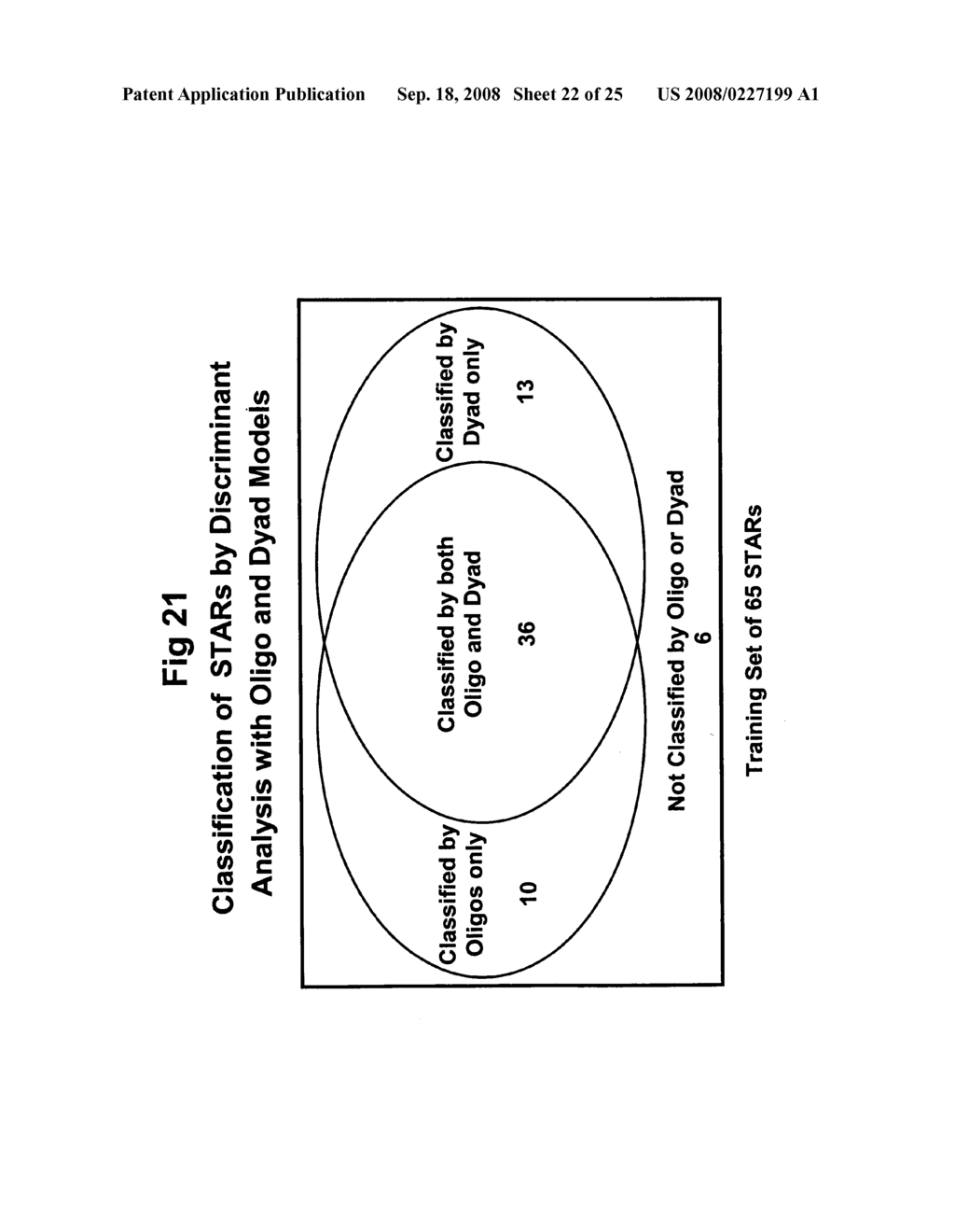 Method for simultaneous production of multiple proteins; vectors and cells for use therein - diagram, schematic, and image 23