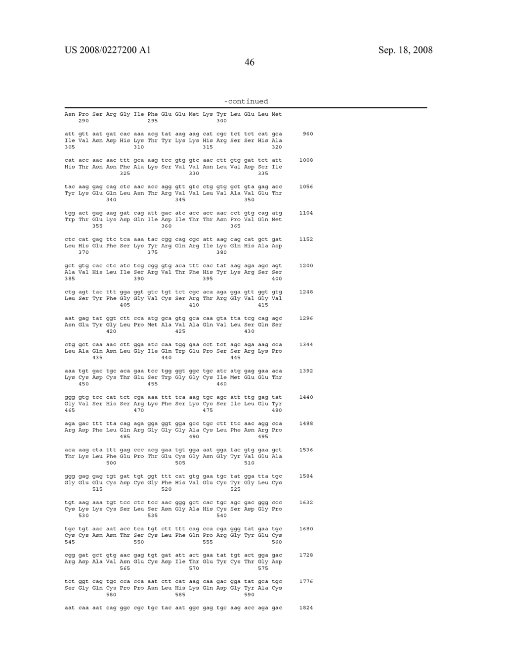 Polypeptide having an activity to support proliferation or survival of hematopoietic stem cell and hematopoietic progenitor cell, and DNA coding for the same - diagram, schematic, and image 57