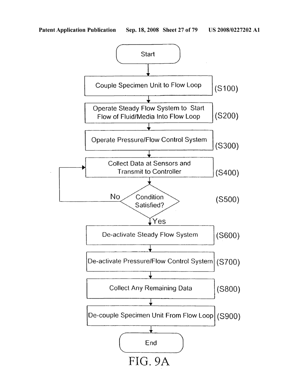 Method of promoting differentiation of one or more human stem cells into human coronary endothelial cells on a synthetic tubular structure - diagram, schematic, and image 28